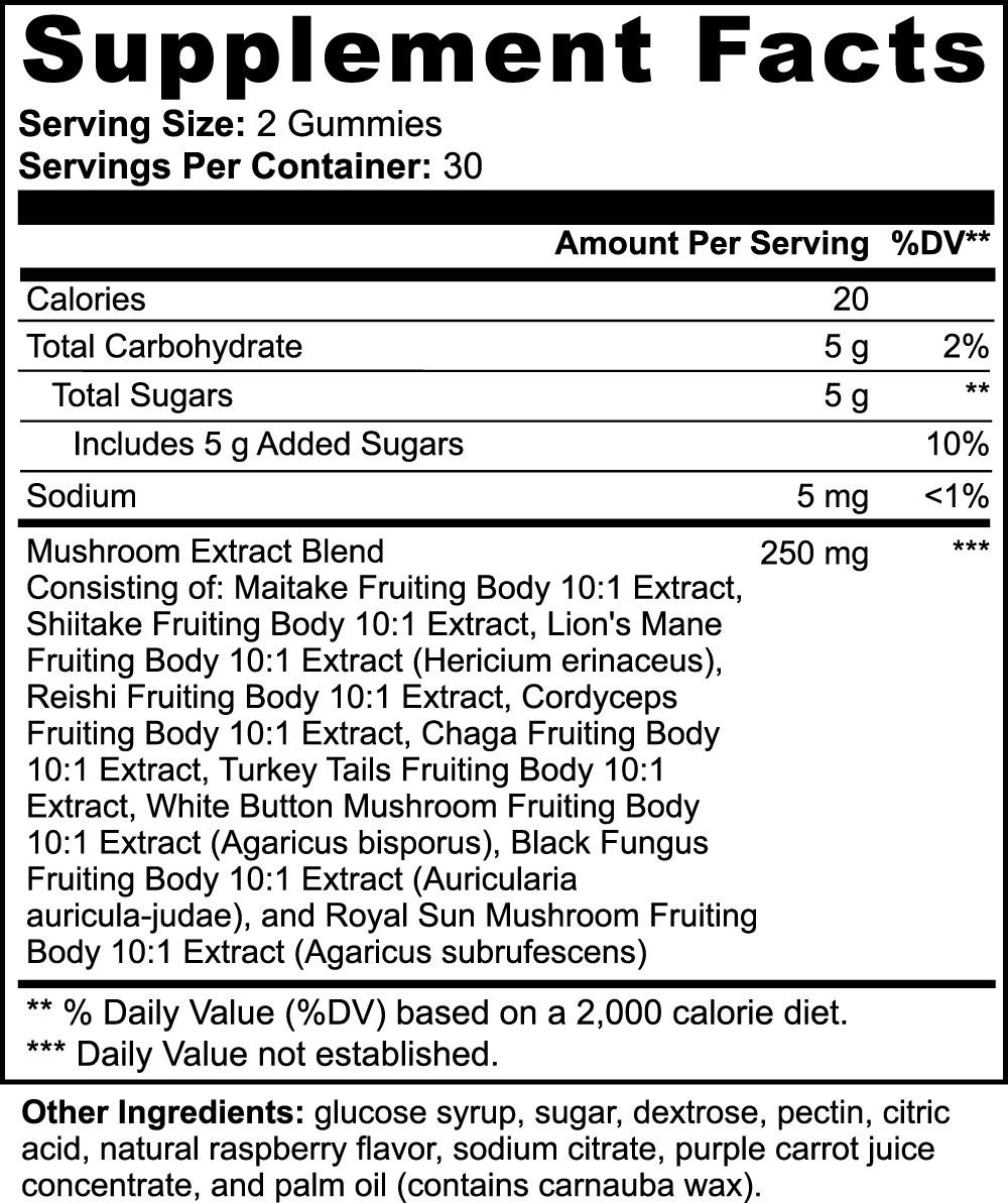 Raspberry Mushroom Gummies Extract Vendercart